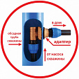 Скважинный адаптер 1" Wwsystem