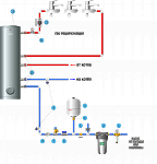 Рециркуляция бойлера viessmann