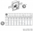 Терморегулирующий узел UNI-FITT HeatBox В Н 3/4" для теплого пола